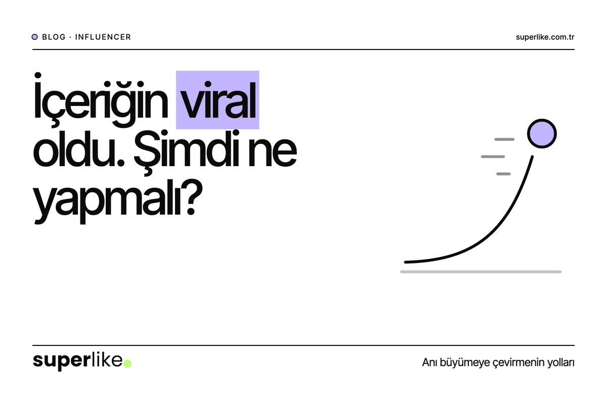 İçeriğiniz Viral Oldu – Şimdi Ne Yapmalısınız?